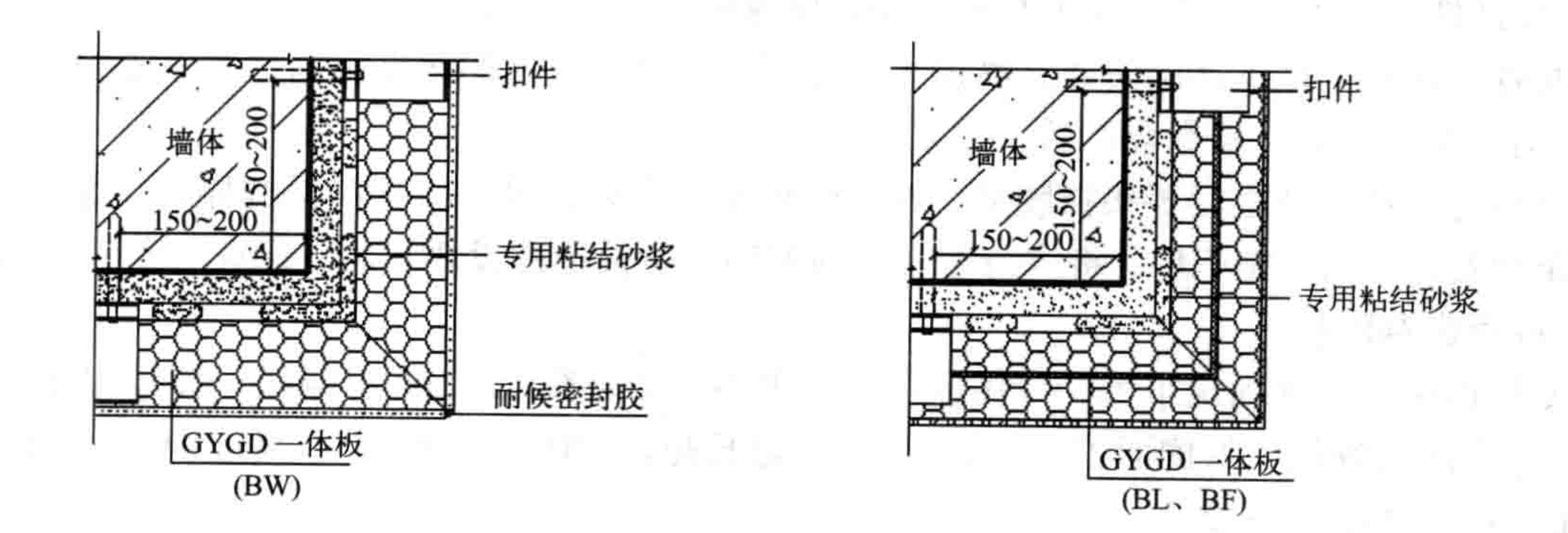 外墙保温一体板工法