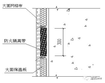 隔热保温施工方案