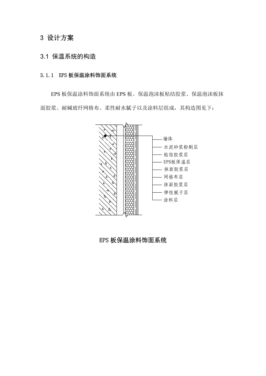 外墙保温施工协议