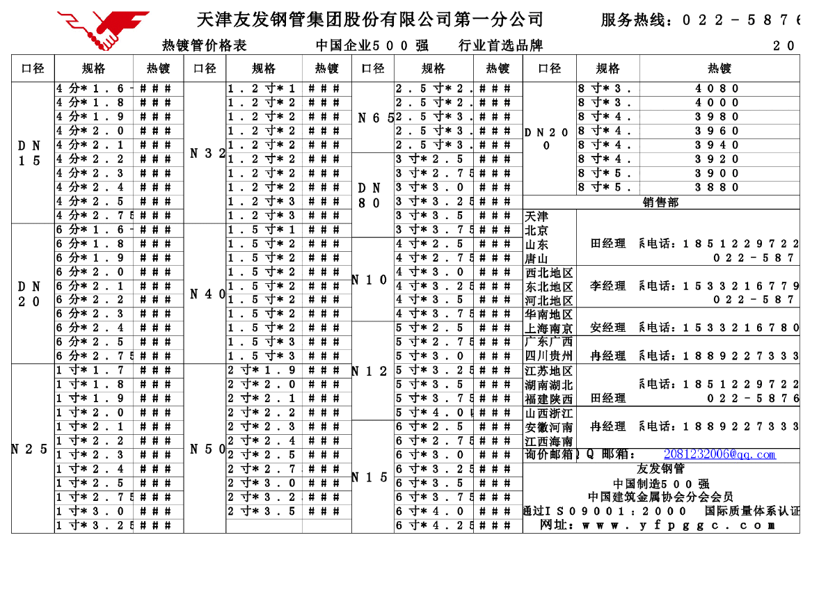 钢套钢气凝胶保温管价格